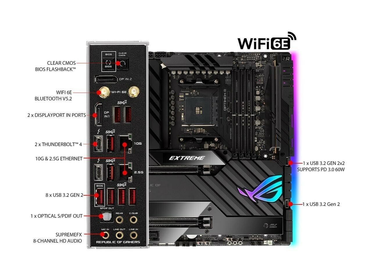 ASUS ROG Crosshair VIII Extreme AMD AM4 X570/X570S EATX Gaming Motherboard