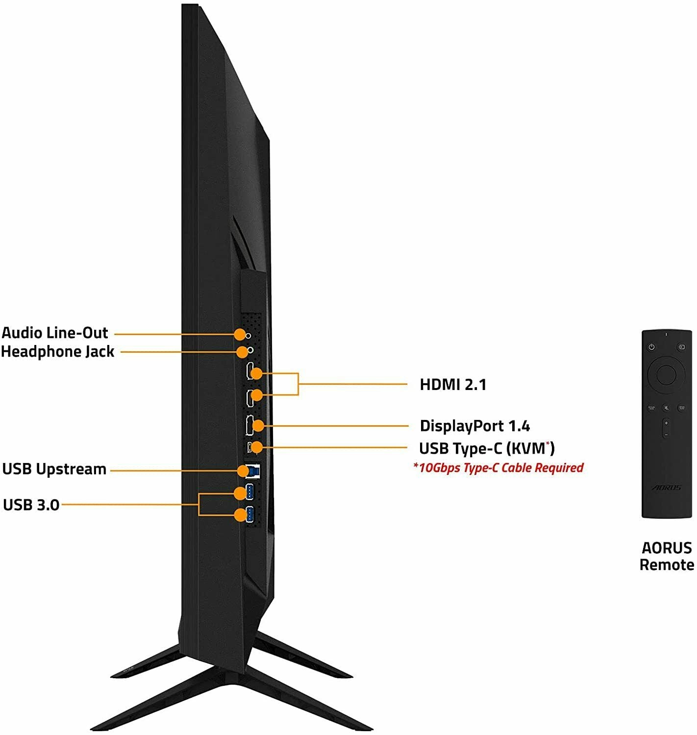 Gigabyte AORUS FV43U 43" VA QLED, 144Hz, 3840x2160 Display, G-SYNC Compatible