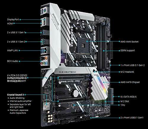 ASUS ROG Crosshair VIII Formula ATX Motherboard, AMD Socket
