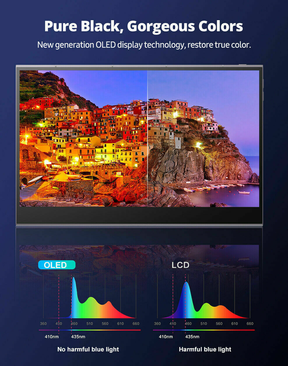 UPERFECT 15.6 QLED 4K Touchscreen 100% DCI-P3 100000:1 Monitor For Laptop Design