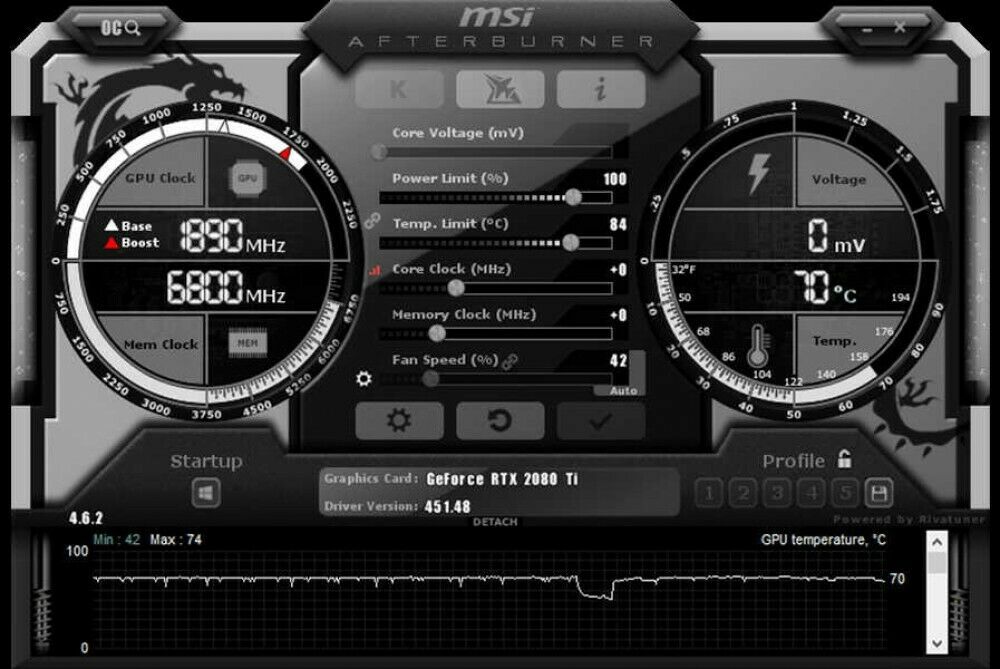 MSI Video Card GeForce RTX 3080 VENTUS 3X 10G OC LHR PCI-Exp 4 10GB GDDR6X Japan