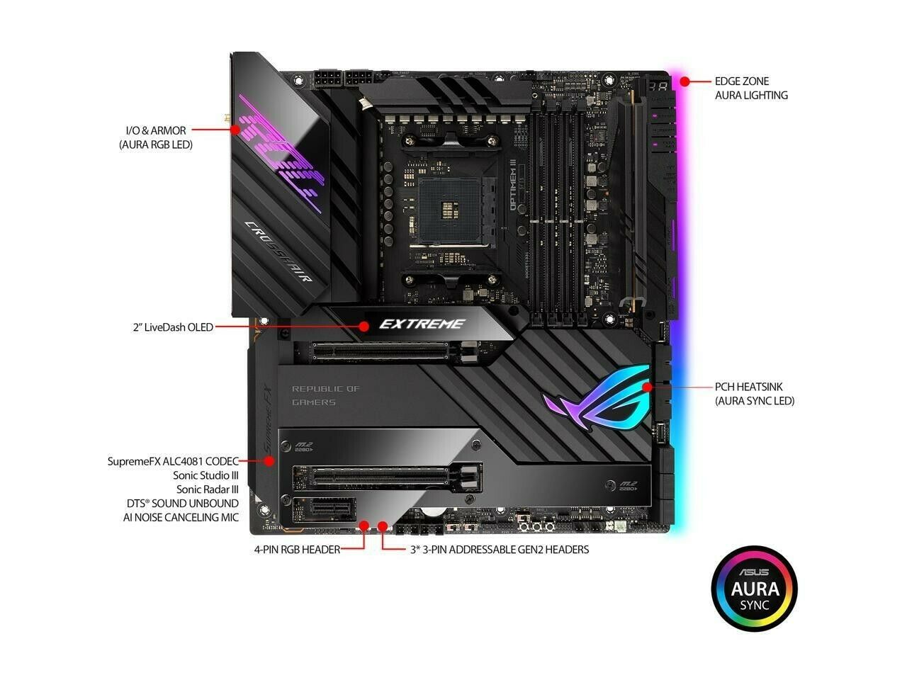 ASUS ROG Crosshair VIII Extreme AMD AM4 X570/X570S EATX Gaming Motherboard