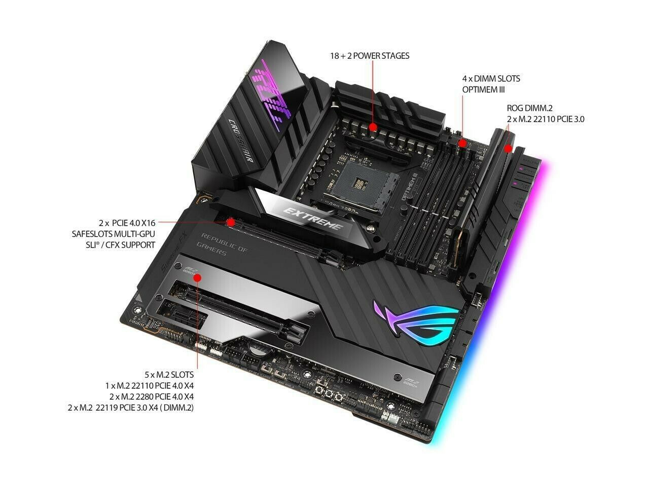 ASUS ROG Crosshair VIII Extreme AMD AM4 X570/X570S EATX Gaming Motherboard