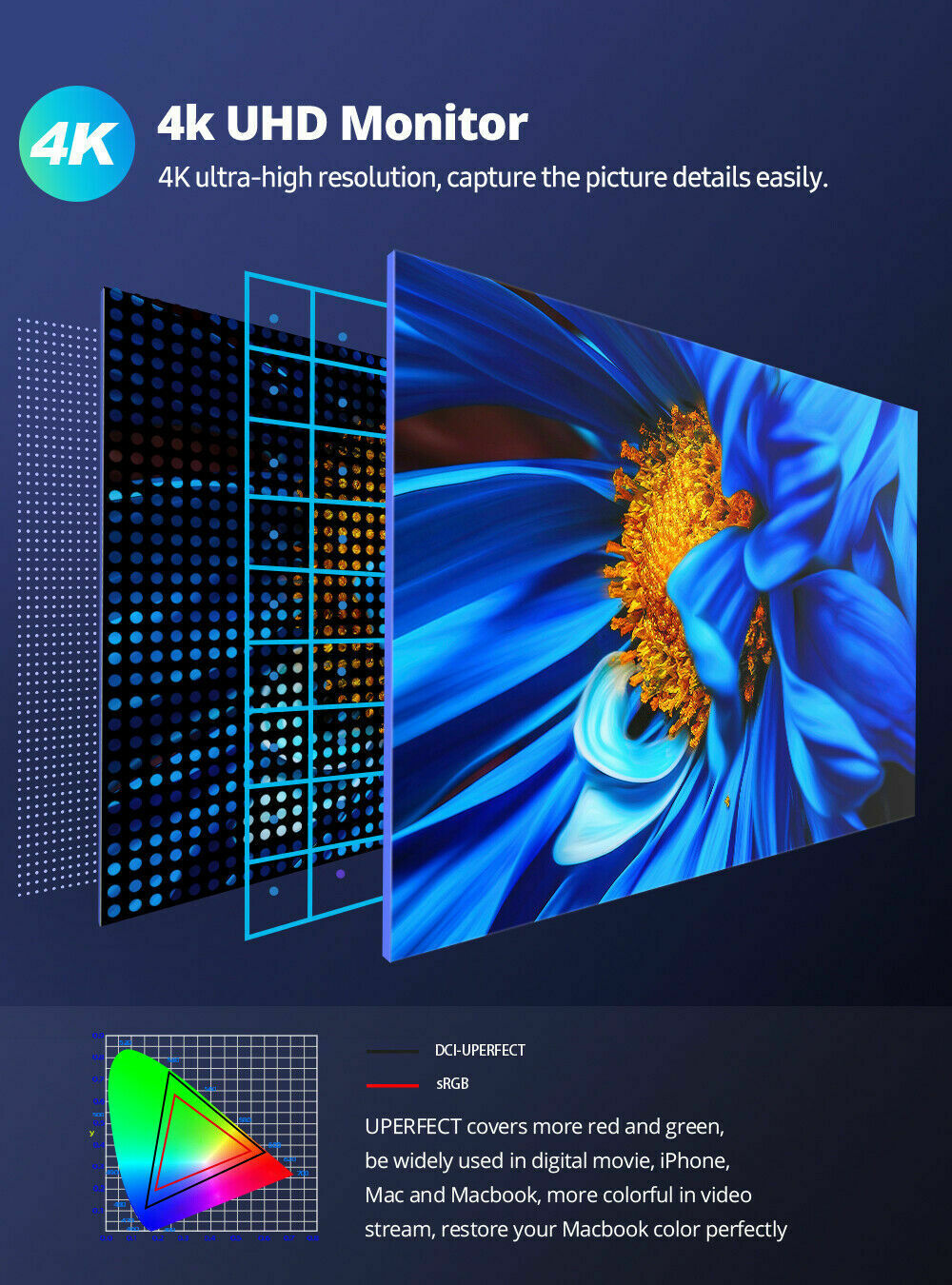 UPERFECT 15.6 QLED 4K Touchscreen 100% DCI-P3 100000:1 Monitor For Laptop Design