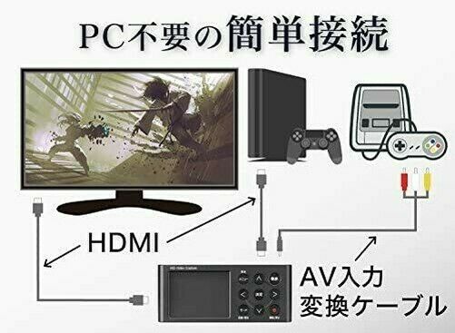 I-O DATA HDMI Capture Full HD SD Card / HDD Storage GV-HDREC + Amazon Basic Hig