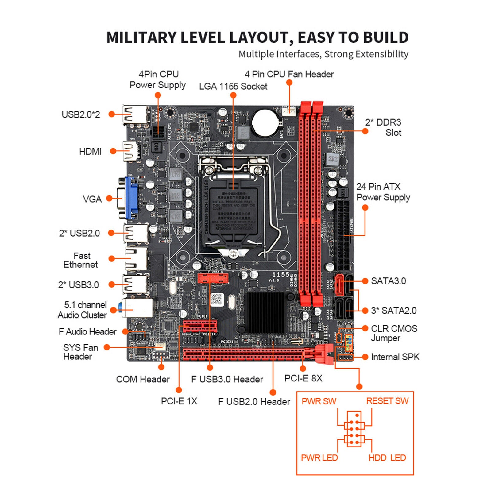 B75 1155 Gaming Motherboard Dual USB3.0 16GB VGA HDMl DDR3 for Desktop