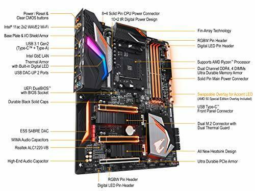 GIGABYTE X470 AORUS GAMING 7 WIFI-50 AMD50 Anniversary model ATX motherboard