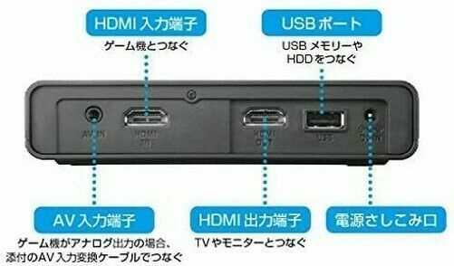 I-O DATA HDMI Capture Full HD SD Card / HDD Storage GV-HDREC + Amazon Basic Hig